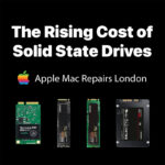 The-Rising-Cost-of-Solid-State-Drives