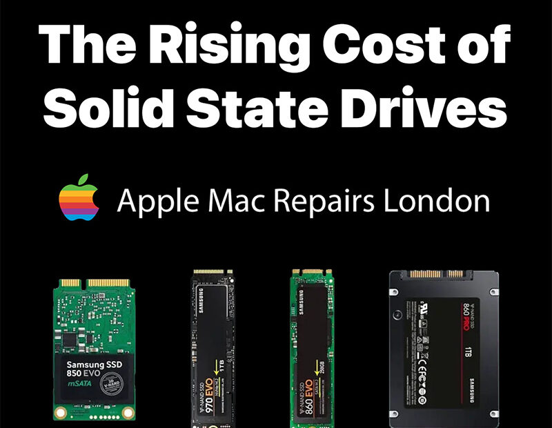 The-Rising-Cost-of-Solid-State-Drives